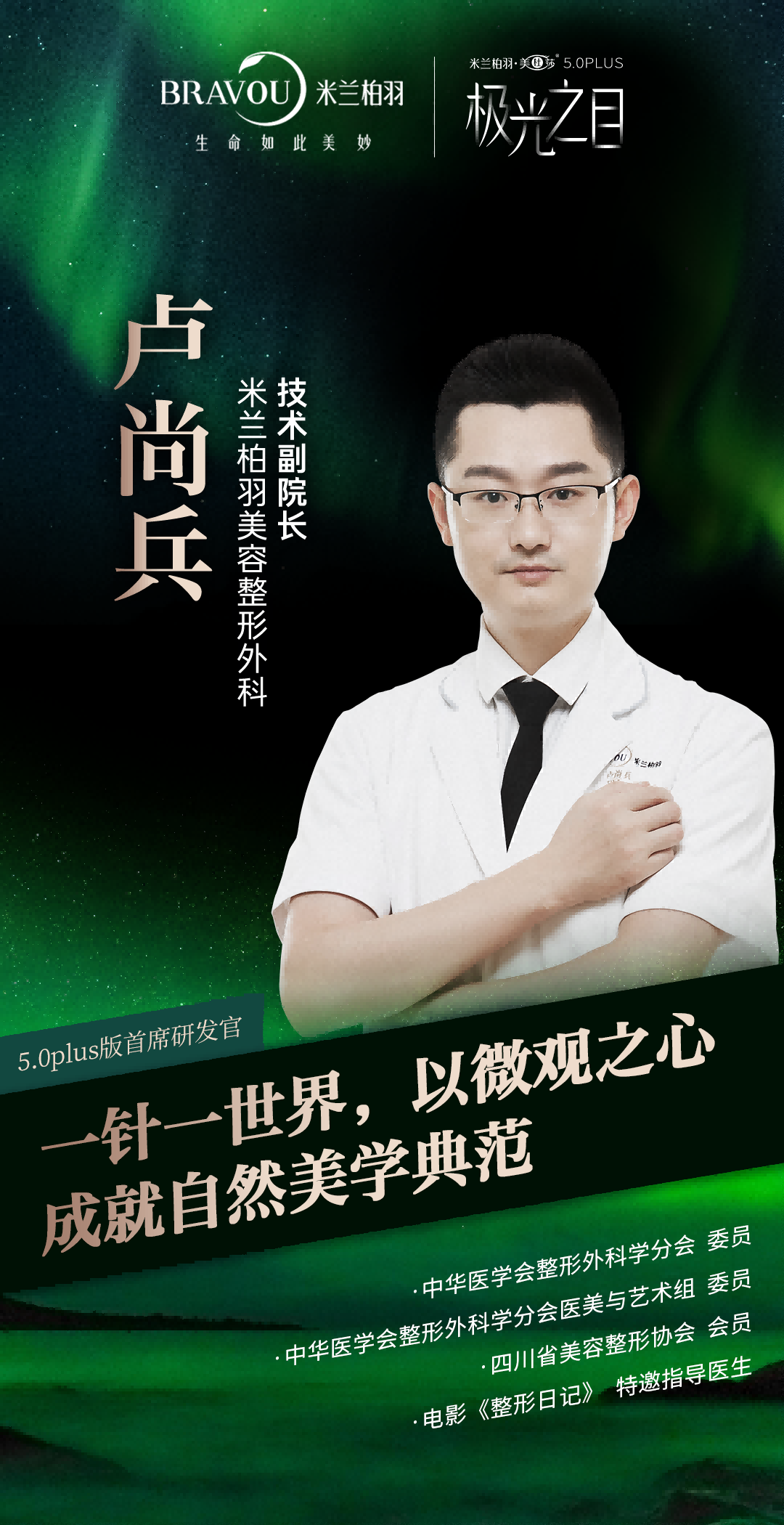 卢尚兵